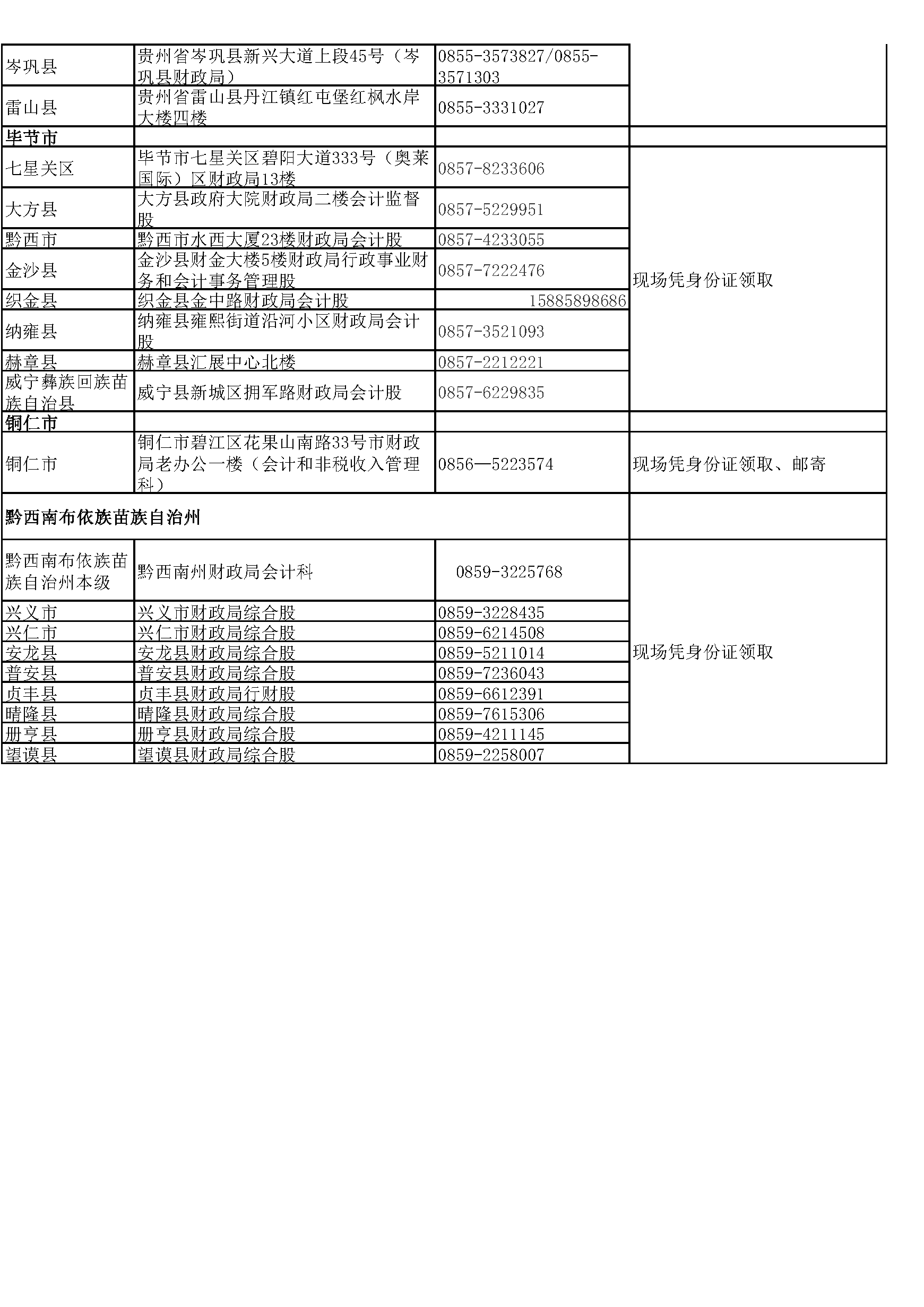 F2024(hu)Ӌ(j)CI(lng)ȡַԒ